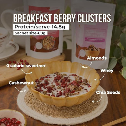 Kilobeaters Clusters Muesli | Low Carb Breakfast Cereals